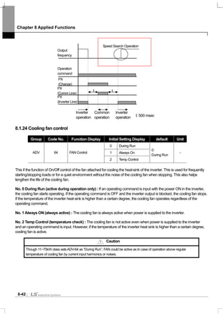 Chapter 8 Applied Functions
8-42
8.1.24 Cooling fan control
Group Code No. Function Display Initial Setting Display default Unit
0 During Run
1 Always OnADV 64 FAN Control
2 Temp Control
0:
During Run
-
This if the function of On/Off control of the fan attached for cooling the heat-sink of the inverter. This is used for frequently
starting/stopping loads or for a quiet environment without the noise of the cooling fan when stopping. This also helps
lengthen the life of the cooling fan.
No. 0 During Run (active during operation only) : If an operating command is input with the power ON in the inverter,
the cooling fan starts operating. If the operating command is OFF and the inverter output is blocked, the cooling fan stops.
If the temperature of the inverter heat sink is higher than a certain degree, the cooling fan operates regardless of the
operating command.
No. 1 Always ON (always active) : The cooling fan is always active when power is supplied to the inverter.
No. 2 Temp Control (temperature check) : The cooling fan is not active even when power is supplied to the inverter
and an operating command is input. However, if the temperature of the inverter heat sink is higher than a certain degree,
cooling fan is active.
Caution
Though 11~75kW class setsADV-64 as “During Run”, FAN could be active as In case of operation above regular
temperature of cooling fan by current input harmonics or noises.
t: 500 msec
Output
frequency
Operation
command
Inverter
operation
t t
Common
operation
PX
(Change)
PX
(Comm Line)
PX
(Inverter Line)
Speed Search Operation
Inverter
operation
 
