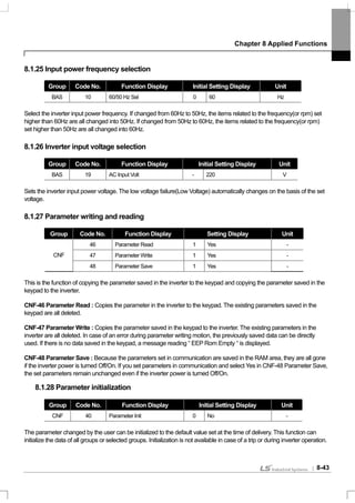 Chapter 8 Applied Functions
8-43
8.1.25 Input power frequency selection
Group Code No. Function Display Initial Setting Display Unit
BAS 10 60/50 Hz Sel 0 60 Hz
Select the inverter input power frequency. If changed from 60Hz to 50Hz, the items related to the frequency(or rpm) set
higher than 60Hz are all changed into 50Hz. If changed from 50Hz to 60Hz, the items related to the frequency(or rpm)
set higher than 50Hz are all changed into 60Hz.
8.1.26 Inverter input voltage selection
Group Code No. Function Display Initial Setting Display Unit
BAS 19 AC Input Volt - 220 V
Sets the inverter input power voltage. The low voltage failure(Low Voltage) automatically changes on the basis of the set
voltage.
8.1.27 Parameter writing and reading
Group Code No. Function Display Setting Display Unit
46 Parameter Read 1 Yes -
47 Parameter Write 1 Yes -CNF
48 Parameter Save 1 Yes -
This is the function of copying the parameter saved in the inverter to the keypad and copying the parameter saved in the
keypad to the inverter.
CNF-46 Parameter Read : Copies the parameter in the inverter to the keypad. The existing parameters saved in the
keypad are all deleted.
CNF-47 Parameter Write : Copies the parameter saved in the keypad to the inverter. The existing parameters in the
inverter are all deleted. In case of an error during parameter writing motion, the previously saved data can be directly
used. If there is no data saved in the keypad, a message reading “ EEP Rom Empty “ is displayed.
CNF-48 Parameter Save : Because the parameters set in communication are saved in the RAM area, they are all gone
if the inverter power is turned Off/On. If you set parameters in communication and select Yes in CNF-48 Parameter Save,
the set parameters remain unchanged even if the inverter power is turned Off/On.
8.1.28 Parameter initialization
Group Code No. Function Display Initial Setting Display Unit
CNF 40 Parameter Init 0 No -
The parameter changed by the user can be initialized to the default value set at the time of delivery. This function can
initialize the data of all groups or selected groups. Initialization is not available in case of a trip or during inverter operation.
 