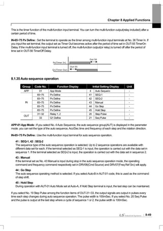 Chapter 8 Applied Functions
8-49
This is the timer function of the multi-function input terminal. You can turn the multi-function output(relay included) after a
certain period of time.
IN-65~75 Px Define : Set the terminal to operate as the timer among multi-function input terminals at No. 38 Timer In. If
you input the set terminal, the output set as Timer Out becomes active after the period of time set in OUT-55 TimerOn
Delay. If the multi-function input terminal is turned off, the multi-function output(or relay) is turned off after the period of
time set in OUT-56 TimerOff Delay.
Px(Timer In)
Q1(Timer Out)
Out-55
Out-56
8.1.35 Auto sequence operation
Group Code No. Function Display Initial Setting Display Unit
APP 01 App Mode 4 Auto Sequenc -
65~75 Px Define 41 SEQ-1 -
65~75 Px Define 42 SEQ-2 -
65~75 Px Define 43 Manual -
65~75 Px Define 44 Go Step -
IN
65~75 Px Define 45 Hold Step -
31~32 Relay 1, 2 20 Step Pulse -
OUT
33 Q1 Define 21 Seq Pulse -
APP-01 App Mode : If you select No. 4Auto Sequence, the auto sequence group(AUT) is displayed in the parameter
mode. you can set the type of the auto sequence,Acc/Dec time and frequency of each step and the rotation direction.
IN-65~75 Px Define : Use the multi-function input terminal for auto sequence operation.
41 : SEQ-1, 42 : SEQ-2
The sequence type of the auto sequence operation is selected. Up to 2 sequence operations are available with
different data set for each. If the terminal selected as SEQ-1 is input, the operation is carried out with the data set in
sequence 1. If the terminal selected as SEQ-2 is input, the operation is carried out with the data set in sequence 2.
43 : Manual
If the terminal set as No. 43 Manual is input during stop in the auto sequence operation mode, the operating
command and frequency command respectively set in DRV06(Cmd Source) and DRV07(Freq Ref Src) will apply.
44 : Go Step
The auto sequence operating method is selected. If you selectAuto-B inAUT-01 code, this is used as the command
of step shift.
45 : Hold Step
During operation withAUT-01Auto Mode set atAuto-A, if Hold Step terminal is input, the last step can be maintained.
If you select No. 19 Step Pulse among the function items of OUT-31~33, the output signals are output in pulses every
time each step changes during auto sequence operation. The pulse width is 100mSec. If you select No. 20 Seq Pulse
and the pulse is output at the last step where a cycle of sequence 1 or 2, the pulse width is 100mSec.
 
