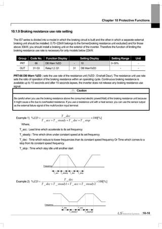 Chapter 10 Protective Functions
10-10
10.1.9 Braking resistance use rate setting
The iS7 series is divided into a model in which the braking circuit is built and the other in which a separate external
braking unit should be installed. 0.75~22kW belongs to the former(braking resistance unit excluded) and for those
above 30kW, you should install a braking unit on the exterior of the inverter. Therefore the function of limiting the
braking resistance use rate is necessary for only models below 22kW.
Group Code No. Function Display Setting Display Setting Range Unit
PRT 66 DB Warn %ED - 10 0~30% -
OUT 31~33 Relay1,2, Q1 31 DB Warn%ED - -
PRT-66 DB Warn %ED : sets the use rate of the resistance unit (%ED : Enshalt Daur). The resistance unit use rate
sets the ratio of operation of the braking resistance within an operating cycle. Continuous braking resistance is
available up to 15 seconds and after 15 seconds lapses, the inverter does not release any braking resistance use
signal.
Caution
Be careful when you use the braking resistance above the consumed electric power(Watt) of the braking resistance unit because
it might cause a fire due to overheated resistance. If you use a resistance unit with a heat sensor, you can use the sensor output
as the external failure signal of the multi-function input terminal.
Example 1) [%]100
____
_
% ×
+++
=
stopTdecTsteadyTaccT
decT
ED
Where,
T_acc : Lead time which accelerate to its set frequency
T_steady : Time which drive under constant speed at its set frequency
T_dec : Time which reduce to lower frequencies than its constant speed frequency Or Time which comes to a
stop from its constant speed frequency.
T_stop : Time which stay idle until another start
Example 2) [%]100
2__1__
_
% ×
+++
=
steadyTaccTsteadyTdecT
decT
ED
Frequency
T_acc
T_steady1
T_dec
T_steady2
Frequency
T_acc T_steady T_dec T_stop
 