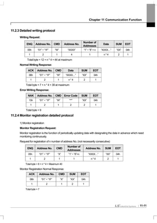 Chapter 11 Communication Function
11-11
11.2.3 Detailed writing protocol
Writing Request:
ENQ Address No. CMD Address No.
Number of
Addresses
Data SUM EOT
05h “01” ~ “1F” “W” “XXXX” “1” ~ “8” = n “XXXX…” “XX” 04h
1 2 1 4 1 n * 4 2 1
Total byte = 12 + n * 4 = 44 at maximum
Normal Writing Response:
ACK Address No. CMD Data SUM EOT
06h “01” ~ “1F” “W” “XXXX…” “XX” 04h
1 2 1 n * 4 2 1
Total byte = 7 + n * 4 = 39 at maximum
Error Writing Response:
NAK Address No. CMD Error Code SUM EOT
15h “01” ~ “1F” “W” “**” “XX” 04h
1 2 1 2 2 1
Total byte = 9
11.2.4 Monitor registration detailed protocol
1) Monitor registration
Monitor Registration Request:
Monitor registration is the function of periodically updating data with designating the data in advance which need
monitoring continuously.
Request for registration of n number of address No. (not necessarily consecutive)
ENQ Address No. CMD
Number of
Addresses
Address No. SUM EOT
05h “01” ~ “1F” “X” “1” ~ “8”=n “XXXX…” “XX” 04h
1 2 1 1 n * 4 2 1
Total byte = 8 + n * 4 = Maximum 40
Monitor Registration Normal Response:
ACK Address No. CMD SUM EOT
06h “01” ~ “1F” “X” “XX” 04h
1 2 1 2 1
Total byte = 7
 