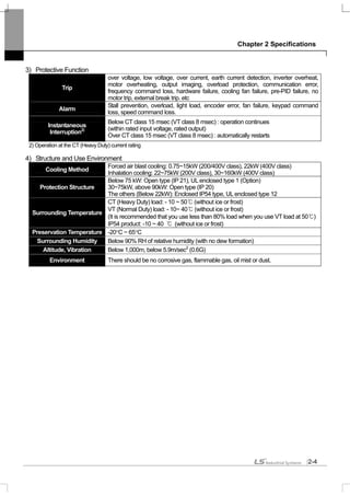 Chapter 2 Specifications
2-4
3) Protective Function
Trip
over voltage, low voltage, over current, earth current detection, inverter overheat,
motor overheating, output imaging, overload protection, communication error,
frequency command loss, hardware failure, cooling fan failure, pre-PID failure, no
motor trip, external break trip. etc
Alarm
Stall prevention, overload, light load, encoder error, fan failure, keypad command
loss, speed command loss.
Instantaneous
Interruption2)
Below CT class 15 msec (VT class 8 msec) : operation continues
(within rated input voltage, rated output)
Over CT class 15 msec (VT class 8 msec) : automatically restarts
2) Operation at the CT (Heavy Duty) current rating
4) Structure and Use Environment
Cooling Method
Forced air blast cooling: 0.75~15kW (200/400V class), 22kW (400V class)
Inhalation cooling: 22~75kW (200V class), 30~160kW (400V class)
Protection Structure
Below 75 kW: Open type (IP 21), UL enclosed type 1 (Option)
30~75kW, above 90kW: Open type (IP 20)
The others (Below 22kW): Enclosed IP54 type, UL enclosed type 12
Surrounding Temperature
CT (Heavy Duty) load: - 10 ~ 50℃ (without ice or frost)
VT (Normal Duty) load: - 10~ 40℃ (without ice or frost)
(It is recommended that you use less than 80% load when you use VT load at 50℃)
IP54 product: -10 ~ 40 ℃ (without ice or frost)
Preservation Temperature -20°C ~ 65°C
Surrounding Humidity Below 90% RH of relative humidity (with no dew formation)
Altitude, Vibration Below 1,000m, below 5.9m/sec2
(0.6G)
Environment There should be no corrosive gas, flammable gas, oil mist or dust.
 
