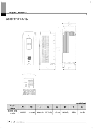 Chapter 3 Installation
3-4
2) SV0055-0075iS7 (200V/400V)
mm ( inches )
Inverter
capacity
W1 W2 H1 H2 H3 D1 A B
SV0055~0075
iS7 - 2/4
200(7.87) 176(6.92) 355(13.97) 327(12.87) 19(0.74) 225(8.85) 5(0.19) 5(0.19)
 