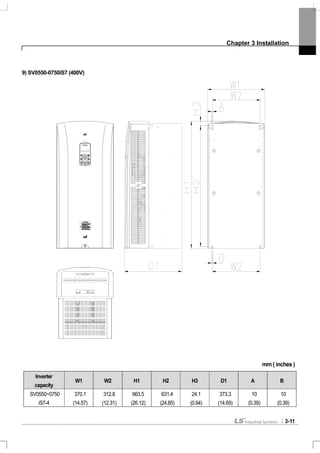 Chapter 3 Installation
3-11
9) SV0550-0750iS7 (400V)
mm ( inches )
Inverter
capacity
W1 W2 H1 H2 H3 D1 A B
SV0550~0750
iS7-4
370.1
(14.57)
312.8
(12.31)
663.5
(26.12)
631.4
(24.85)
24.1
(0.94)
373.3
(14.69)
10
(0.39)
10
(0.39)
 