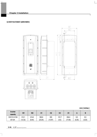 Chapter 3 Installation
3-16
3) SV0110-0150iS7 (200V/400V)
mm ( inches )
Inverter
capacity
W1 W2 H1 H2 H3 D1 A B
SV0110~0150
iS7-2/4
313.1
(12.32)
214.6
(8.44)
590.8
(23.25)
355
(13.97)
101.7
(4.0)
294.4
(11.59)
6.5
(0.25)
6.5
(0.25)
 