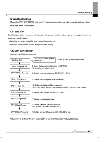 Chapter 4 Wiring
4-17
4.2 Operation Checking
IS7 provides EASY START MODE helping with the basic parameter setting using the keypad by distribution shown
above when power is first supplied.
4.2.1 Easy start
Easy Start gets started when power is first supplied after you purchase the product or power is re-supplied after the set
parameters are all initialized.
- Easy Start Mode gets started first even in case of an inverter trip.
- Easy Start Mode does not operate during the inverter running.
4.2.2 Easy start operation
It operates in the following sequence.
* You can move to Monitor Mode by pressing ESC at any time while you set the Easy Start mode.
1. Select whether to choose Easy Start.
2. Select the language displayed on the KEYPAD.
(Only English is available now)
3. Set the motor capacity used. (EX: 0.75kW, 1.5kW)
4. Set the number of poles of the motor used.
5. Set the rated voltage of the motor used.
(Of the set values, 0V refers to the voltage equal to the inverter input voltage)
6. Set the rated frequency of the motor used.
7. Set the inverter input voltage.
8. Set the operation command method.
(EX:KEYPAD, FX/RX-1, FX-RX-2, etc.)
9. Set the command frequency. (EX: 50Hz, 60Hz, etc.)
Start Easy Set
CNF-01 Language Sel
DRV-14 Motor Capacity
BAS-11 Pole Number
BAS-15 Rated Volt
BAS-10 60/50 Hz Sel
BAS19 AC Input Volt
DRV-06 Cmd Source
DRV-01 Cmd Frequency
You can go Monitor Mode if
select “No”
 