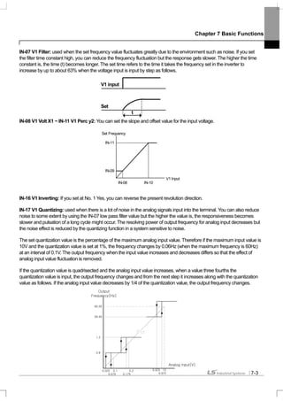 Chapter 7 Basic Functions
7-3
IN-07 V1 Filter: used when the set frequency value fluctuates greatly due to the environment such as noise. If you set
the filter time constant high, you can reduce the frequency fluctuation but the response gets slower. The higher the time
constant is, the time (t) becomes longer. The set time refers to the time it takes the frequency set in the inverter to
increase by up to about 63% when the voltage input is input by step as follows.
IN-08 V1 Volt X1 ~ IN-11 V1 Perc y2: You can set the slope and offset value for the input voltage.
IN-16 V1 Inverting: If you set at No. 1 Yes, you can reverse the present revolution direction.
IN-17 V1 Quantizing: used when there is a lot of noise in the analog signals input into the terminal. You can also reduce
noise to some extent by using the IN-07 low pass filter value but the higher the value is, the responsiveness becomes
slower and pulsation of a long cycle might occur. The resolving power of output frequency for analog input decreases but
the noise effect is reduced by the quantizing function in a system sensitive to noise.
The set quantization value is the percentage of the maximum analog input value. Therefore if the maximum input value is
10V and the quantization value is set at 1%, the frequency changes by 0.06Hz (when the maximum frequency is 60Hz)
at an interval of 0.1V. The output frequency when the input value increases and decreases differs so that the effect of
analog input value fluctuation is removed.
If the quantization value is quadrisected and the analog input value increases, when a value three fourths the
quantization value is input, the output frequency changes and from the next step it increases along with the quantization
value as follows. If the analog input value decreases by 1/4 of the quantization value, the output frequency changes.
V1 input
Set
t
Output
Frequency[Hz]
Analog Input[V]
10
9.975
9.925
0.075
0.025 0.1 0.2
0.175
60.00
59.94
1.2
0.6
IN-08
IN-09
IN-11
Set Frequency
V1 Input
IN-10
 