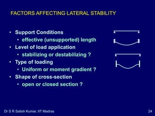 Destabilising Load Examples IS800-8Beam as a civil definition of design | PPT