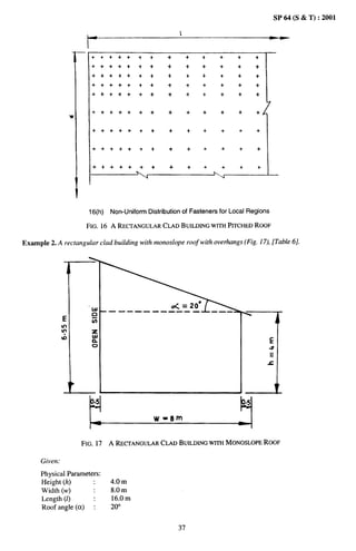 SP 64 (S & T) :2001

                                                             1

                   —                                                                             —
                           +++++*+                     ++                 +       +     +    +
                           +++++++                      ++                +       +     +    +
                           +++++++                      ++                ++++
                           +++++++                      ++                +       +++
                           +++++++                      +         +       +       +     ++
                                                                                                 ?
                           +++++-++                     ++                +       +     +    +
                       {
                           +++++++                      +         +       +       ++         +

                           +++++++                      +         +       +       +     +    +

                           +++++++                      ++                +       +     +    +
                                                                                                 —




                       16(h)       Non-Uniform   Distribution of Fasteners for Local Regions

                       FIG. 16 A RECTANGULAR
                                           CLADBUILDING
                                                      WITHPITCHEDROOF

Example 2. A rectangular clad building with monoslope roof with overhangs (Fig. 17), [Table 6].




                                                         -. .-
                                1- —-.      — —.-—                    -z L..-_



                           ii
                           o




                    FIG. 17 A RECTANGULAR
                                        CLADBUILDING
                                                   WITHMONOSLOPE OOF
                                                               R

      Given:

      Physical Parameters:
      Height (h)        :          4.0 m
      Width (w)         :          8.0 m
      Length (1)        :          16.0 m
      Roof angle (~) :             20°


                                                             37
 