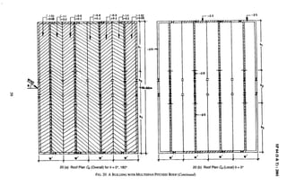SP64(S&T):2001
In
      ~’~’~=~
q4
      b
                                                         1                   ----—         —-——     —----
      . .--—.      ----           ---—-           ----
                                                                 #t
      
      
                                                                           ----—-         -----   -----      —
          ------          -----           -----
      
      
                                                             o                       ~
     Y ------- ----------—                                   +
                                                                            I
                                                                                     1’    4
                                                                           -1----- ----——---- ‘3
      
      
      
      b                    #t                                         la
                                                                      88
      *.                                                                    ---—----
                                                                                  —------ ‘s
                                                                                       -
                                                                 -    m              ‘-                          ii
                                    !
                                                                      59
 