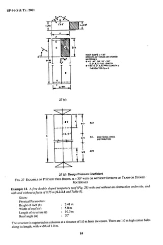 SP 64 (S & T) :2001




                                   +--l


                                                                                               ROOF LOPE
                                                                                                  S    X=‘W
                                                                                               EFFECTS OF TRAINS OR STORED
                                                                                               MATERIALS
                                                                                               9= W-4Y,0R135”       .180”
                                                                                                   D, D, E, E’ FULLLENGTH
                                                                                               0 = 90”,0, D, E, E’ PART LENGTH b’
                                                                                                   THEREAFTER CP = O




                                    K-=--l
                                                 27       (C)




                                                      t




                             r b
                                    ‘“ -f~
                                      -..



                                     ‘!”




                                          ----
                                                          -2.0

                                                            ---


                                                          +~.o.7




                                                          -----
                                                                        -L


                                                                       ,+
                                                                                d




                                                                                     t
                                                                                         W3




                                                                                         b/3
                                                                                                   FI 2




                                                                                                   F/4    FRICTIONAL
                                                                                                          DISTRIBUTION
                                                                                                                         ORAG




                                                                                                   $12
                                                                            7         W2
                                                                                 d
                                                      ~                              J
                               L    ‘T:                            ‘        -i



                                                 27 (d) Design Pressure Coefficient
     FIG. 27 EXAMPLE
                   OFPITCHEDFREEROOFS,et = 30° wrim ORwrrHouT Emo3crs OFTRAINORSTORED
                                       MATERIALS

  Example 14. A free double sloped tempora?y roof (Fig. 28) with and without an obstruction underside, and
  with and without a facia of 0.75 m [6.2.2.4 and Table 8].
        Given:
        Physical Parameters:
        Height of roof(h)                         : 3.41 m
        Width of roof (w)                         : 5.0 m
        Length of structure (1)                   : 10.0 m
        Roof angle (CL)                           : 20°

   The structure is supported on columns at a distance of 1.0 m from the centre. There are 1.0 m high cotton bales
   along its length, with width of 1.0 m.

                                                                                     84
 