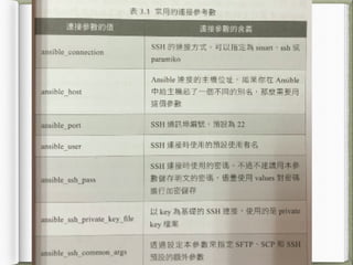 ansible
