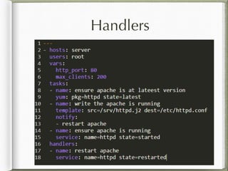 Playbook的基本語法
主機資訊: hosts
⽤用那個此⽤用者⾝身份執⾏行行: users
執⾏行行的⼯工作內容(由上到下執⾏行行): tasks
執⾏行行完後要做的事: handlers
 