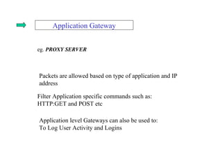 Application Gateway eg.  PROXY SERVER Packets are allowed based on type of application and IP address Filter Application specific commands such as: HTTP:GET and POST etc Application level Gateways can also be used to:  To Log User Activity and Logins 