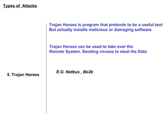 Types of  Attacks 5. Trojan Horses Trojan Horses is program that pretends to be a useful tool But actually installs malicious or damaging software  Trojan Horses can be used to take over the  Remote System. Sending viruses to steal the Data E.G. Netbus , Bo2k 