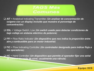  AIT = Analytical Indicating Transmitter (Un analizar de concentración de
oxigeno con un display incluido que muestra el porcentaje de
concentración)
 ESL = Voltage Switch, Low (Un switch usado para detectar condiciones de
bajo voltaje en sistema eléctrico de potencia)
 FFI = Flow Ratio Indicator (Un dispositivo que nos indica la proporción entre
aire y combustible para un motor industrial)
 FIC = Flow Indicating Controller (Un controlador designado para indicar flujo a
los operadores)
 HC = Hand Controller (Un dispositivo que permite al operador fijar una señal
de control deseada de nivel, usualmente una válvula)
Equipo: DCS
 