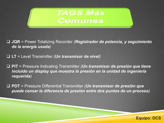  JQR = Power Totalizing Recorder (Registrador de potencia, y seguimiento
de la energía usada)
 LT = Level Transmitter (Un transmisor de nivel)
 PIT = Pressure Indicating Transmitter (Un transmisor de presión que tiene
incluido un display que muestra la presión en la unidad de ingeniería
requerida)
 PDT = Pressure Differential Transmitter (Un transmisor de presión que
puede censar la diferencia de presión entre dos puntos de un proceso)
Equipo: DCS
 