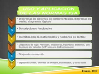 4
5
6
7
8
9
Equipo: DCS
 