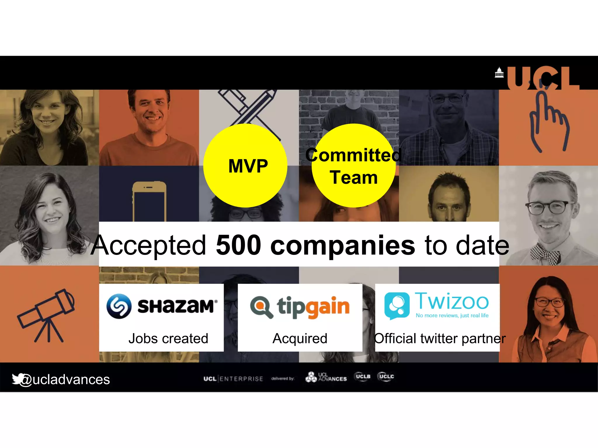 Accepted 500 companies to date
AcquiredJobs created Official twitter partner
@ucladvances
MVP
Committed
Team
 