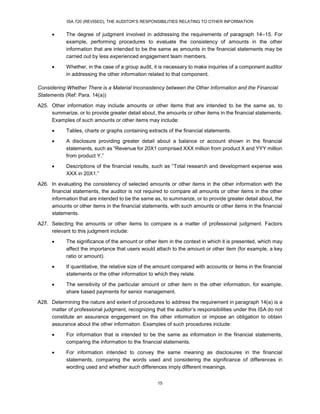 ISA 720 (REVISED), THE AUDITOR’S RESPONSIBILITIES RELATING TO OTHER INFORMATION
15
 The degree of judgment involved in addressing the requirements of paragraph 14–15. For
example, performing procedures to evaluate the consistency of amounts in the other
information that are intended to be the same as amounts in the financial statements may be
carried out by less experienced engagement team members.
 Whether, in the case of a group audit, it is necessary to make inquiries of a component auditor
in addressing the other information related to that component.
Considering Whether There is a Material Inconsistency between the Other Information and the Financial
Statements (Ref: Para. 14(a))
A25. Other information may include amounts or other items that are intended to be the same as, to
summarize, or to provide greater detail about, the amounts or other items in the financial statements.
Examples of such amounts or other items may include:
 Tables, charts or graphs containing extracts of the financial statements.
 A disclosure providing greater detail about a balance or account shown in the financial
statements, such as “Revenue for 20X1 comprised XXX million from product X and YYY million
from product Y.”
 Descriptions of the financial results, such as “Total research and development expense was
XXX in 20X1.”
A26. In evaluating the consistency of selected amounts or other items in the other information with the
financial statements, the auditor is not required to compare all amounts or other items in the other
information that are intended to be the same as, to summarize, or to provide greater detail about, the
amounts or other items in the financial statements, with such amounts or other items in the financial
statements.
A27. Selecting the amounts or other items to compare is a matter of professional judgment. Factors
relevant to this judgment include:
 The significance of the amount or other item in the context in which it is presented, which may
affect the importance that users would attach to the amount or other item (for example, a key
ratio or amount).
 If quantitative, the relative size of the amount compared with accounts or items in the financial
statements or the other information to which they relate.
 The sensitivity of the particular amount or other item in the other information, for example,
share based payments for senior management.
A28. Determining the nature and extent of procedures to address the requirement in paragraph 14(a) is a
matter of professional judgment, recognizing that the auditor’s responsibilities under this ISA do not
constitute an assurance engagement on the other information or impose an obligation to obtain
assurance about the other information. Examples of such procedures include:
 For information that is intended to be the same as information in the financial statements,
comparing the information to the financial statements.
 For information intended to convey the same meaning as disclosures in the financial
statements, comparing the words used and considering the significance of differences in
wording used and whether such differences imply different meanings.
 