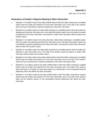 ISA 720 (REVISED), THE AUDITOR’S RESPONSIBILITIES RELATING TO OTHER INFORMATION
25
Appendix 2
(Ref: Para. 21‒22, A53)
Illustrations of Auditor’s Reports Relating to Other Information
 Illustration 1: An auditor’s report of any entity, whether listed or other than listed, containing an unmodified
opinion when the auditor has obtained all of the other information prior to the date of the auditor's
report and has not identified a material misstatement of the other information.
 Illustration 2: An auditor’s report of a listed entity containing an unmodified opinion when the auditor has
obtained part of the other information prior to the date of the auditor’s report, has not identified a material
misstatement of the other information, and expects to obtain other information after the date of the
auditor’s report.
 Illustration 3: An auditor’s report of an entity other than a listed entity containing an unmodified opinion
when the auditor has obtained part of the other information prior to the date of the auditor’s report, has
not identified a material misstatement of the other information, and expects to obtain other information
after the date of the auditor’s report.
 Illustration 4: An auditor’s report of a listed entity containing an unmodified opinion when the auditor has
obtained no other information prior to the date of the auditor’s report but expects to obtain other
information after the date of the auditor’s report.
 Illustration 5: An auditor’s report of any entity, whether listed or other than listed, containing an unmodified
opinion when the auditor has obtained all of the other information prior to the date of the auditor's
report and has concluded that a material misstatement of the other information exists.
 Illustration 6: An auditor’s report of any entity, whether listed or other than listed, containing a qualified
opinion when the auditor has obtained all of the other information prior to the date of the auditor's
report and there is a limitation of scope with respect to a material item in the consolidated financial
statements which also affects the other information.
 Illustration 7: An auditor’s report of any entity, whether listed or other than listed, containing an adverse
opinion when the auditor has obtained all of the other information prior to the date of the auditor's
report and the adverse opinion on the consolidated financial statements also affects the other
information.
 