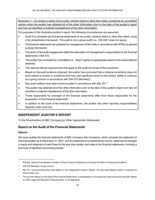 ISA 720 (REVISED), THE AUDITOR’S RESPONSIBILITIES RELATING TO OTHER INFORMATION
26
INDEPENDENT AUDITOR’S REPORT
To the Shareholders of ABC Company [or Other Appropriate Addressee]
Report on the Audit of the Financial Statements4
Opinion
We have audited the financial statements of ABC Company (the Company), which comprise the statement of
financial position as at December 31, 20X1, and the statement of comprehensive income, statement of changes
in equity and statement of cash flows for the year then ended, and notes to the financial statements, including a
summary of significant accounting policies.
1
ISA 600, Special Considerations–Audits of Group Financial Statements (Including the Work of Component Auditors)
2
ISA 570 (Revised), Going Concern
3
ISA 701, Communicating Key Audit Matters in the Independent Auditor’s Report. The Key Audit Matters section is required for
listed entities only.
4
The sub-title “Report on the Audit of the Financial Statements” is unnecessary in circumstances when the second sub-title “Report
on Other Legal and Regulatory Requirements” is not applicable.
Illustration 1 – An auditor’s report of any entity, whether listed or other than listed, containing an unmodified
opinion when the auditor has obtained all of the other information prior to the date of the auditor's report
and has not identified a material misstatement of the other information.
For purposes of this illustrative auditor’s report, the following circumstances are assumed:
 Audit of a complete set of financial statements of any entity, whether listed or other than listed, using
a fair presentation framework. The audit is not a group audit (i.e., ISA 6001 does not apply).
 The financial statements are prepared by management of the entity in accordance with IFRSs (a general
purpose framework).
 The terms of the audit engagement reflect the description of management’s responsibility for the financial
statements in ISA 210.
 The auditor has concluded an unmodified (i.e., “clean”) opinion is appropriate based on the audit evidence
obtained.
 The relevant ethical requirements that apply to the audit are those of the jurisdiction.
 Based on the audit evidence obtained, the auditor has concluded that a material uncertainty does not
exist related to events or conditions that may cast significant doubt on the entity’s ability to continue
as a going concern in accordance with ISA 570 (Revised).2
 Key audit matters have been communicated in accordance with ISA 701.3
 The auditor has obtained all of the other information prior to the date of the auditor's report and has not
identified a material misstatement of the other information.
 Those responsible for oversight of the financial statements differ from those responsible for the
preparation of the financial statements.
 In addition to the audit of the financial statements, the auditor has other reporting responsibilities
required under local law.
 