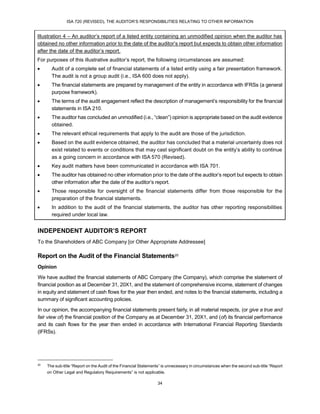 ISA 720 (REVISED), THE AUDITOR’S RESPONSIBILITIES RELATING TO OTHER INFORMATION
34
Illustration 4 – An auditor’s report of a listed entity containing an unmodified opinion when the auditor has
obtained no other information prior to the date of the auditor’s report but expects to obtain other information
after the date of the auditor’s report.
For purposes of this illustrative auditor’s report, the following circumstances are assumed:
 Audit of a complete set of financial statements of a listed entity using a fair presentation framework.
The audit is not a group audit (i.e., ISA 600 does not apply).
 The financial statements are prepared by management of the entity in accordance with IFRSs (a general
purpose framework).
 The terms of the audit engagement reflect the description of management’s responsibility for the financial
statements in ISA 210.
 The auditor has concluded an unmodified (i.e., “clean”) opinion is appropriate based on the audit evidence
obtained.
 The relevant ethical requirements that apply to the audit are those of the jurisdiction.
 Based on the audit evidence obtained, the auditor has concluded that a material uncertainty does not
exist related to events or conditions that may cast significant doubt on the entity’s ability to continue
as a going concern in accordance with ISA 570 (Revised).
 Key audit matters have been communicated in accordance with ISA 701.
 The auditor has obtained no other information prior to the date of the auditor’s report but expects to obtain
other information after the date of the auditor’s report.
 Those responsible for oversight of the financial statements differ from those responsible for the
preparation of the financial statements.
 In addition to the audit of the financial statements, the auditor has other reporting responsibilities
required under local law.
INDEPENDENT AUDITOR’S REPORT
To the Shareholders of ABC Company [or Other Appropriate Addressee]
Report on the Audit of the Financial Statements20
Opinion
We have audited the financial statements of ABC Company (the Company), which comprise the statement of
financial position as at December 31, 20X1, and the statement of comprehensive income, statement of changes
in equity and statement of cash flows for the year then ended, and notes to the financial statements, including a
summary of significant accounting policies.
In our opinion, the accompanying financial statements present fairly, in all material respects, (or give a true and
fair view of) the financial position of the Company as at December 31, 20X1, and (of) its financial performance
and its cash flows for the year then ended in accordance with International Financial Reporting Standards
(IFRSs).
20
The sub-title “Report on the Audit of the Financial Statements” is unnecessary in circumstances when the second sub-title “Report
on Other Legal and Regulatory Requirements” is not applicable.
 