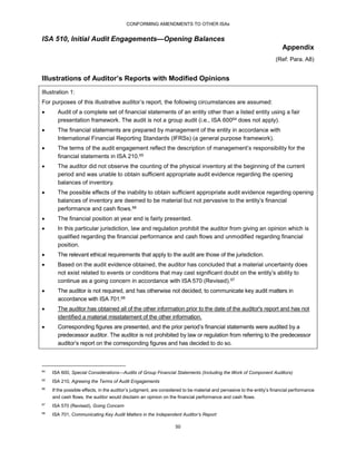 CONFORMING AMENDMENTS TO OTHER ISAs
50
ISA 510, Initial Audit Engagements—Opening Balances
Appendix
(Ref: Para. A8)
Illustrations of Auditor’s Reports with Modified Opinions
Illustration 1:
For purposes of this illustrative auditor’s report, the following circumstances are assumed:
 Audit of a complete set of financial statements of an entity other than a listed entity using a fair
presentation framework. The audit is not a group audit (i.e., ISA 60064 does not apply).
 The financial statements are prepared by management of the entity in accordance with
International Financial Reporting Standards (IFRSs) (a general purpose framework).
 The terms of the audit engagement reflect the description of management’s responsibility for the
financial statements in ISA 210.65
 The auditor did not observe the counting of the physical inventory at the beginning of the current
period and was unable to obtain sufficient appropriate audit evidence regarding the opening
balances of inventory.
 The possible effects of the inability to obtain sufficient appropriate audit evidence regarding opening
balances of inventory are deemed to be material but not pervasive to the entity’s financial
performance and cash flows.66
 The financial position at year end is fairly presented.
 In this particular jurisdiction, law and regulation prohibit the auditor from giving an opinion which is
qualified regarding the financial performance and cash flows and unmodified regarding financial
position.
 The relevant ethical requirements that apply to the audit are those of the jurisdiction.
 Based on the audit evidence obtained, the auditor has concluded that a material uncertainty does
not exist related to events or conditions that may cast significant doubt on the entity’s ability to
continue as a going concern in accordance with ISA 570 (Revised).67
 The auditor is not required, and has otherwise not decided, to communicate key audit matters in
accordance with ISA 701.68
 The auditor has obtained all of the other information prior to the date of the auditor's report and has not
identified a material misstatement of the other information.
 Corresponding figures are presented, and the prior period’s financial statements were audited by a
predecessor auditor. The auditor is not prohibited by law or regulation from referring to the predecessor
auditor’s report on the corresponding figures and has decided to do so.
64
ISA 600, Special Considerations—Audits of Group Financial Statements (Including the Work of Component Auditors)
65
ISA 210, Agreeing the Terms of Audit Engagements
66
If the possible effects, in the auditor’s judgment, are considered to be material and pervasive to the entity’s financial performance
and cash flows, the auditor would disclaim an opinion on the financial performance and cash flows.
67
ISA 570 (Revised), Going Concern
68
ISA 701, Communicating Key Audit Matters in the Independent Auditor’s Report
 