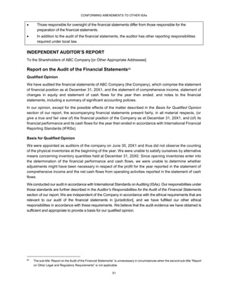 CONFORMING AMENDMENTS TO OTHER ISAs
51
 Those responsible for oversight of the financial statements differ from those responsible for the
preparation of the financial statements.
 In addition to the audit of the financial statements, the auditor has other reporting responsibilities
required under local law.
INDEPENDENT AUDITOR’S REPORT
To the Shareholders of ABC Company [or Other Appropriate Addressee]
Report on the Audit of the Financial Statements69
Qualified Opinion
We have audited the financial statements of ABC Company (the Company), which comprise the statement
of financial position as at December 31, 20X1, and the statement of comprehensive income, statement of
changes in equity and statement of cash flows for the year then ended, and notes to the financial
statements, including a summary of significant accounting policies.
In our opinion, except for the possible effects of the matter described in the Basis for Qualified Opinion
section of our report, the accompanying financial statements present fairly, in all material respects, (or
give a true and fair view of) the financial position of the Company as at December 31, 20X1, and (of) its
financial performance and its cash flows for the year then ended in accordance with International Financial
Reporting Standards (IFRSs).
Basis for Qualified Opinion
We were appointed as auditors of the company on June 30, 20X1 and thus did not observe the counting
of the physical inventories at the beginning of the year. We were unable to satisfy ourselves by alternative
means concerning inventory quantities held at December 31, 20X0. Since opening inventories enter into
the determination of the financial performance and cash flows, we were unable to determine whether
adjustments might have been necessary in respect of the profit for the year reported in the statement of
comprehensive income and the net cash flows from operating activities reported in the statement of cash
flows.
We conducted our audit in accordance with International Standards onAuditing (ISAs). Our responsibilities under
those standards are further described in the Auditor’s Responsibilities for the Audit of the Financial Statements
section of our report. We are independent of the Company in accordance with the ethical requirements that are
relevant to our audit of the financial statements in [jurisdiction], and we have fulfilled our other ethical
responsibilities in accordance with these requirements. We believe that the audit evidence we have obtained is
sufficient and appropriate to provide a basis for our qualified opinion.
69
The sub-title “Report on the Audit of the Financial Statements” is unnecessary in circumstances when the second sub-title “Report
on Other Legal and Regulatory Requirements” is not applicable.
 