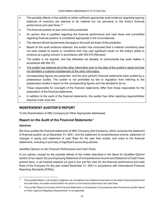 CONFORMING AMENDMENTS TO OTHER ISAs
53
 The possible effects of the inability to obtain sufficient appropriate audit evidence regarding opening
balances of inventory are deemed to be material but not pervasive to the entity’s financial
performance and cash flows.72
 The financial position at year end is fairly presented.
 An opinion that is qualified regarding the financial performance and cash flows and unmodified
regarding financial position is considered appropriate in the circumstances.
 The relevant ethical requirements that apply to the audit are those of the jurisdiction.
 Based on the audit evidence obtained, the auditor has concluded that a material uncertainty does
not exist related to events or conditions that may cast significant doubt on the entity’s ability to
continue as a going concern in accordance with ISA 570 (Revised).
 The auditor is not required, and has otherwise not decided, to communicate key audit matters in
accordance with ISA 701.
 The auditor has obtained all of the other information prior to the date of the auditor's report and has
not identified a material misstatement of the other information.
 Corresponding figures are presented, and the prior period’s financial statements were audited by a
predecessor auditor. The auditor is not prohibited by law or regulation from referring to the
predecessor auditor’s report on the corresponding figures and has decided to do so.
 Those responsible for oversight of the financial statements differ from those responsible for the
preparation of the financial statements.
 In addition to the audit of the financial statements, the auditor has other reporting responsibilities
required under local law.
INDEPENDENT AUDITOR’S REPORT
To the Shareholders of ABC Company [or Other Appropriate Addressee]
Report on the Audit of the Financial Statements73
Opinions
We have audited the financial statements of ABC Company (the Company), which comprise the statement
of financial position as at December 31, 20X1, and the statement of comprehensive income, statement of
changes in equity and statement of cash flows for the year then ended, and notes to the financial
statements, including a summary of significant accounting policies.
Qualified Opinion on the Financial Performance and Cash Flows
In our opinion, except for the possible effects of the matter described in the Basis for Qualified Opinion
section of our report, the accompanying Statement of Comprehensive Income and Statement of Cash Flows
present fairly, in all material respects (or give a true and fair view of), the financial performance and cash
flows of the Company for the year ended December 31, 20X1 in accordance with International Financial
Reporting Standards (IFRSs).
72
If the possible effects, in the auditor’s judgment, are considered to be material and pervasive to the entity’s financial performance
and cash flows, the auditor would disclaim the opinion on the financial performance and cash flows.
73
The sub-title “Report on the Audit of the Financial Statements” is unnecessary in circumstances when the second sub-title “Report
on Other Legal and Regulatory Requirements” is not applicable.
 