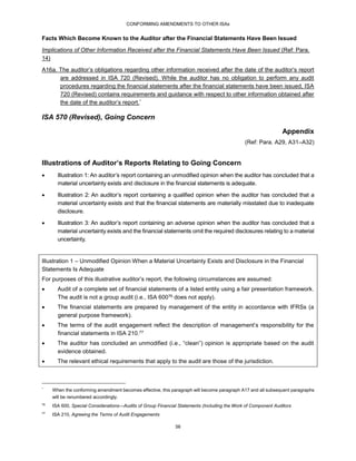CONFORMING AMENDMENTS TO OTHER ISAs
56
Facts Which Become Known to the Auditor after the Financial Statements Have Been Issued
Implications of Other Information Received after the Financial Statements Have Been Issued (Ref: Para.
14)
A16a. The auditor’s obligations regarding other information received after the date of the auditor’s report
are addressed in ISA 720 (Revised). While the auditor has no obligation to perform any audit
procedures regarding the financial statements after the financial statements have been issued, ISA
720 (Revised) contains requirements and guidance with respect to other information obtained after
the date of the auditor’s report.*
ISA 570 (Revised), Going Concern
Appendix
(Ref: Para. A29, A31–A32)
Illustrations of Auditor’s Reports Relating to Going Concern
 Illustration 1: An auditor’s report containing an unmodified opinion when the auditor has concluded that a
material uncertainty exists and disclosure in the financial statements is adequate.
 Illustration 2: An auditor’s report containing a qualified opinion when the auditor has concluded that a
material uncertainty exists and that the financial statements are materially misstated due to inadequate
disclosure.
 Illustration 3: An auditor’s report containing an adverse opinion when the auditor has concluded that a
material uncertainty exists and the financial statements omit the required disclosures relating to a material
uncertainty.
Illustration 1 – Unmodified Opinion When a Material Uncertainty Exists and Disclosure in the Financial
Statements Is Adequate
For purposes of this illustrative auditor’s report, the following circumstances are assumed:
 Audit of a complete set of financial statements of a listed entity using a fair presentation framework.
The audit is not a group audit (i.e., ISA 60076 does not apply).
 The financial statements are prepared by management of the entity in accordance with IFRSs (a
general purpose framework).
 The terms of the audit engagement reflect the description of management’s responsibility for the
financial statements in ISA 210.77
 The auditor has concluded an unmodified (i.e., “clean”) opinion is appropriate based on the audit
evidence obtained.
 The relevant ethical requirements that apply to the audit are those of the jurisdiction.
*
When the conforming amendment becomes effective, this paragraph will become paragraph A17 and all subsequent paragraphs
will be renumbered accordingly.
76
ISA 600, Special Considerations—Audits of Group Financial Statements (Including the Work of Component Auditors
77
ISA 210, Agreeing the Terms of Audit Engagements
 