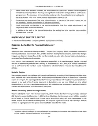 CONFORMING AMENDMENTS TO OTHER ISAs
57
 Based on the audit evidence obtained, the auditor has concluded that a material uncertainty exists
related to events or conditions that may cast significant doubt on the entity’s ability to continue as a
going concern. The disclosure of the material uncertainty in the financial statements is adequate.
 Key audit matters have been communicated in accordance with ISA 701.
 The auditor has obtained all of the other information prior to the date of the auditor's report and has
not identified a material misstatement of the other information.
 Those responsible for oversight of the financial statements differ from those responsible for the
preparation of the financial statements.
 In addition to the audit of the financial statements, the auditor has other reporting responsibilities
required under local law.
INDEPENDENT AUDITOR’S REPORT
To the Shareholders of ABC Company [or Other Appropriate Addressee]
Report on the Audit of the Financial Statements78
Opinion
We have audited the financial statements of ABC Company (the Company), which comprise the statement of
financial position as at December 31, 20X1, and the statement of comprehensive income, statement of changes
in equity and statement of cash flows for the year then ended, and notes to the financial statements, including a
summary of significant accounting policies.
In our opinion, the accompanying financial statements present fairly, in all material respects, (or give a true and
fair view of) the financial position of the Company as at December 31, 20X1, and (of) its financial performance
and its cash flows for the year then ended in accordance with International Financial Reporting Standards
(IFRSs).
Basis for Opinion
We conducted our audit in accordance with International Standards onAuditing (ISAs). Our responsibilities under
those standards are further described in the Auditor’s Responsibilities for the Audit of the Financial Statements
section of our report. We are independent of the Company in accordance with the ethical requirements that are
relevant to our audit of the financial statements in [jurisdiction], and we have fulfilled our other ethical
responsibilities in accordance with these requirements. We believe that the audit evidence we have obtained is
sufficient and appropriate to provide a basis for our opinion.
Material Uncertainty Related to Going Concern
We draw attention to Note 6 in the financial statements, which indicates that the Company incurred a net loss of
ZZZ during the year ended December 31, 20X1 and, as of that date, the Company’s current liabilities exceeded
its total assets by YYY. As stated in Note 6, these events or conditions, along with other matters as set forth in
Note 6, indicate that a material uncertainty exists that may cast significant doubt on the Company’s ability to
continue as a going concern. Our opinion is not modified in respect of this matter.
78
The sub-title “Report on the Audit of the Financial Statements” is unnecessary in circumstances when the second sub-title “Report
on Other Legal and Regulatory Requirements” is not applicable.
 