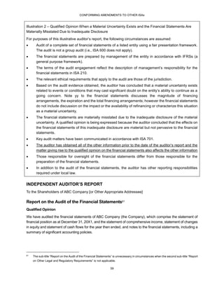 CONFORMING AMENDMENTS TO OTHER ISAs
59
Illustration 2 – Qualified Opinion When a Material Uncertainty Exists and the Financial Statements Are
Materially Misstated Due to Inadequate Disclosure
For purposes of this illustrative auditor’s report, the following circumstances are assumed:
 Audit of a complete set of financial statements of a listed entity using a fair presentation framework.
The audit is not a group audit (i.e., ISA 600 does not apply).
 The financial statements are prepared by management of the entity in accordance with IFRSs (a
general purpose framework).
 The terms of the audit engagement reflect the description of management’s responsibility for the
financial statements in ISA 210.
 The relevant ethical requirements that apply to the audit are those of the jurisdiction.
 Based on the audit evidence obtained, the auditor has concluded that a material uncertainty exists
related to events or conditions that may cast significant doubt on the entity’s ability to continue as a
going concern. Note yy to the financial statements discusses the magnitude of financing
arrangements, the expiration and the total financing arrangements; however the financial statements
do not include discussion on the impact or the availability of refinancing or characterize this situation
as a material uncertainty.
 The financial statements are materially misstated due to the inadequate disclosure of the material
uncertainty. A qualified opinion is being expressed because the auditor concluded that the effects on
the financial statements of this inadequate disclosure are material but not pervasive to the financial
statements.
 Key audit matters have been communicated in accordance with ISA 701.
 The auditor has obtained all of the other information prior to the date of the auditor’s report and the
matter giving rise to the qualified opinion on the financial statements also affects the other information
 Those responsible for oversight of the financial statements differ from those responsible for the
preparation of the financial statements.
 In addition to the audit of the financial statements, the auditor has other reporting responsibilities
required under local law.
INDEPENDENT AUDITOR’S REPORT
To the Shareholders of ABC Company [or Other Appropriate Addressee]
Report on the Audit of the Financial Statements81
Qualified Opinion
We have audited the financial statements of ABC Company (the Company), which comprise the statement of
financial position as at December 31, 20X1, and the statement of comprehensive income, statement of changes
in equity and statement of cash flows for the year then ended, and notes to the financial statements, including a
summary of significant accounting policies.
81
The sub-title “Report on the Audit of the Financial Statements” is unnecessary in circumstances when the second sub-title “Report
on Other Legal and Regulatory Requirements” is not applicable.
 