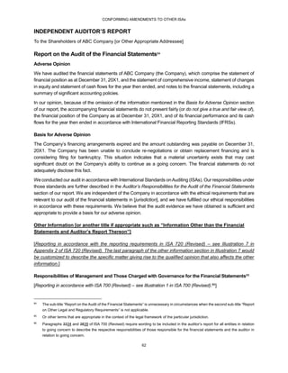 CONFORMING AMENDMENTS TO OTHER ISAs
62
INDEPENDENT AUDITOR’S REPORT
To the Shareholders of ABC Company [or Other Appropriate Addressee]
Report on the Audit of the Financial Statements84
Adverse Opinion
We have audited the financial statements of ABC Company (the Company), which comprise the statement of
financial position as at December 31, 20X1, and the statement of comprehensive income, statement of changes
in equity and statement of cash flows for the year then ended, and notes to the financial statements, including a
summary of significant accounting policies.
In our opinion, because of the omission of the information mentioned in the Basis for Adverse Opinion section
of our report, the accompanying financial statements do not present fairly (or do not give a true and fair view of),
the financial position of the Company as at December 31, 20X1, and of its financial performance and its cash
flows for the year then ended in accordance with International Financial Reporting Standards (IFRSs).
Basis for Adverse Opinion
The Company’s financing arrangements expired and the amount outstanding was payable on December 31,
20X1. The Company has been unable to conclude re-negotiations or obtain replacement financing and is
considering filing for bankruptcy. This situation indicates that a material uncertainty exists that may cast
significant doubt on the Company’s ability to continue as a going concern. The financial statements do not
adequately disclose this fact.
We conducted our audit in accordance with International Standards onAuditing (ISAs). Our responsibilities under
those standards are further described in the Auditor’s Responsibilities for the Audit of the Financial Statements
section of our report. We are independent of the Company in accordance with the ethical requirements that are
relevant to our audit of the financial statements in [jurisdiction], and we have fulfilled our ethical responsibilities
in accordance with these requirements. We believe that the audit evidence we have obtained is sufficient and
appropriate to provide a basis for our adverse opinion.
Other Information [or another title if appropriate such as “Information Other than the Financial
Statements and Auditor’s Report Thereon”]
[Reporting in accordance with the reporting requirements in ISA 720 (Revised) – see Illustration 7 in
Appendix 2 of ISA 720 (Revised). The last paragraph of the other information section in Illustration 7 would
be customized to describe the specific matter giving rise to the qualified opinion that also affects the other
information.]
Responsibilities of Management and Those Charged with Governance for the Financial Statements85
[Reporting in accordance with ISA 700 (Revised) – see Illustration 1 in ISA 700 (Revised).86]
84
The sub-title “Report on the Audit of the Financial Statements” is unnecessary in circumstances when the second sub-title “Report
on Other Legal and Regulatory Requirements” is not applicable.
85
Or other terms that are appropriate in the context of the legal framework of the particular jurisdiction.
86
Paragraphs 3334 and 3839 of ISA 700 (Revised) require wording to be included in the auditor’s report for all entities in relation
to going concern to describe the respective responsibilities of those responsible for the financial statements and the auditor in
relation to going concern.
 