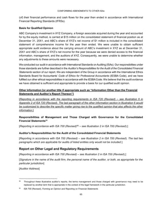 CONFORMING AMENDMENTS TO OTHER ISAs
65
(of) their financial performance and cash flows for the year then ended in accordance with International
Financial Reporting Standards (IFRSs).
Basis for Qualified Opinion
ABC Company’s investment in XYZ Company, a foreign associate acquired during the year and accounted
for by the equity method, is carried at $15 million on the consolidated statement of financial position as at
December 31, 20X1, and ABC’s share of XYZ’s net income of $1 million is included in the consolidated
statement of comprehensive income for the year then ended. We were unable to obtain sufficient
appropriate audit evidence about the carrying amount of ABC’s investment in XYZ as at December 31,
20X1 and ABC’s share of XYZ’s net income for the year because we were denied access to the financial
information, management, and the auditors of XYZ. Consequently, we were unable to determine whether
any adjustments to these amounts were necessary.
We conducted our audit in accordance with International Standards onAuditing (ISAs). Our responsibilities under
those standards are further described in the Auditor’s Responsibilities for the Audit of the Consolidated Financial
Statements section of our report. We are independent of the Group in accordance with the International Ethics
Standards Board for Accountants’ Code of Ethics for Professional Accountants (IESBA Code), and we have
fulfilled our other ethical responsibilities in accordance with the IESBACode. We believe that the audit evidence
we have obtained is sufficient and appropriate to provide a basis for our qualified audit opinion.
Other Information [or another title if appropriate such as “Information Other than the Financial
Statements and Auditor’s Report Thereon”]
[Reporting in accordance with the reporting requirements in ISA 720 (Revised) – see Illustration 6 in
Appendix 2 of ISA 720 (Revised). The last paragraph of the other information section in Illustration 6 would
be customized to describe the specific matter giving rise to the qualified opinion that also affects the other
information.]
Responsibilities of Management and Those Charged with Governance for the Consolidated
Financial Statements89
[Reporting in accordance with ISA 700 (Revised)90 – see Illustration 2 in ISA 700 (Revised).]
Auditor’s Responsibilities for the Audit of the Consolidated Financial Statements
[Reporting in accordance with ISA 700 (Revised) – see Illustration 2 in ISA 700 (Revised). The last two
paragraphs which are applicable for audits of listed entities only would not be included.]
Report on Other Legal and Regulatory Requirements
[Reporting in accordance with ISA 700 (Revised) – see Illustration 2 in ISA 700 (Revised).]
[Signature in the name of the audit firm, the personal name of the auditor, or both, as appropriate for the
particular jurisdiction]
[Auditor Address]
89
Throughout these illustrative auditor’s reports, the terms management and those charged with governance may need to be
replaced by another term that is appropriate in the context of the legal framework in the particular jurisdiction.
90
ISA 700 (Revised), Forming an Opinion and Reporting on Financial Statements
 