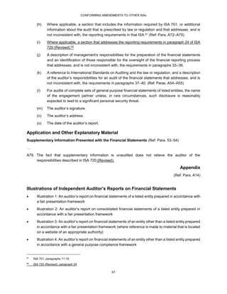 CONFORMING AMENDMENTS TO OTHER ISAs
67
(h) Where applicable, a section that includes the information required by ISA 701, or additional
information about the audit that is prescribed by law or regulation and that addresses, and is
not inconsistent with, the reporting requirements in that ISA.91 (Ref: Para. A72–A75)
(i) Where applicable, a section that addresses the reporting requirements in paragraph 24 of ISA
720 (Revised).92
(j) A description of management’s responsibilities for the preparation of the financial statements
and an identification of those responsible for the oversight of the financial reporting process
that addresses, and is not inconsistent with, the requirements in paragraphs 33–36.
(k) A reference to International Standards on Auditing and the law or regulation, and a description
of the auditor’s responsibilities for an audit of the financial statements that addresses, and is
not inconsistent with, the requirements in paragraphs 37–40. (Ref: Paras. A54–A55)
(l) For audits of complete sets of general purpose financial statements of listed entities, the name
of the engagement partner unless, in rare circumstances, such disclosure is reasonably
expected to lead to a significant personal security threat.
(m) The auditor’s signature.
(n) The auditor’s address.
(o) The date of the auditor’s report.
Application and Other Explanatory Material
Supplementary Information Presented with the Financial Statements (Ref: Para. 53–54)
…
A79. The fact that supplementary information is unaudited does not relieve the auditor of the
responsibilities described in ISA 720 (Revised).
Appendix
(Ref: Para. A14)
Illustrations of Independent Auditor’s Reports on Financial Statements
 Illustration 1: An auditor’s report on financial statements of a listed entity prepared in accordance with
a fair presentation framework
 Illustration 2: An auditor’s report on consolidated financial statements of a listed entity prepared in
accordance with a fair presentation framework
 Illustration 3: An auditor’s report on financial statements of an entity other than a listed entity prepared
in accordance with a fair presentation framework (where reference is made to material that is located
on a website of an appropriate authority)
 Illustration 4: An auditor’s report on financial statements of an entity other than a listed entity prepared
in accordance with a general purpose compliance framework
91
ISA 701, paragraphs 11-16
92
ISA 720 (Revised), paragraph 24
 