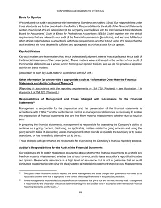 CONFORMING AMENDMENTS TO OTHER ISAs
69
Basis for Opinion
We conducted our audit in accordance with International Standards onAuditing (ISAs). Our responsibilities under
those standards are further described in the Auditor’s Responsibilities for the Audit of the Financial Statements
section of our report. We are independent of the Company in accordance with the International Ethics Standards
Board for Accountants’ Code of Ethics for Professional Accountants (IESBA Code) together with the ethical
requirements that are relevant to our audit of the financial statements in [jurisdiction], and we have fulfilled our
other ethical responsibilities in accordance with these requirements and the IESBA Code. We believe that the
audit evidence we have obtained is sufficient and appropriate to provide a basis for our opinion.
Key Audit Matters
Key audit matters are those matters that, in our professional judgment, were of most significance in our audit of
the financial statements of the current period. These matters were addressed in the context of our audit of
the financial statements as a whole, and in forming our opinion thereon, and we do not provide a separate
opinion on these matters.
[Description of each key audit matter in accordance with ISA 701.]
Other Information [or another title if appropriate such as “Information Other than the Financial
Statements and Auditor’s Report Thereon”]
[Reporting in accordance with the reporting requirements in ISA 720 (Revised) – see Illustration 1 in
Appendix 2 of ISA 720 (Revised).]
Responsibilities of Management and Those Charged with Governance for the Financial
Statements94
Management is responsible for the preparation and fair presentation of the financial statements in
accordance with IFRSs,95 and for such internal control as management determines is necessary to enable
the preparation of financial statements that are free from material misstatement, whether due to fraud or
error.
In preparing the financial statements, management is responsible for assessing the Company’s ability to
continue as a going concern, disclosing, as applicable, matters related to going concern and using the
going concern basis of accounting unless management either intends to liquidate the Company or to cease
operations, or has no realistic alternative but to do so.
Those charged with governance are responsible for overseeing the Company’s financial reporting process.
Auditor’s Responsibilities for the Audit of the Financial Statements
Our objectives are to obtain reasonable assurance about whether the financial statements as a whole are
free from material misstatement, whether due to fraud or error, and to issue an auditor’s report that includes
our opinion. Reasonable assurance is a high level of assurance, but is not a guarantee that an audit
conducted in accordance with ISAs will always detect a material misstatement when it exists. Misstatements
94
Throughout these illustrative auditor’s reports, the terms management and those charged with governance may need to be
replaced by another term that is appropriate in the context of the legal framework in the particular jurisdiction.
95
Where management’s responsibility is to prepare financial statements that give a true and fair view, this may read: “Management
is responsible for the preparation of financial statements that give a true and fair view in accordance with International Financial
Reporting Standards, and for such ...”
 