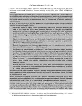 CONFORMING AMENDMENTS TO OTHER ISAs
70
can arise from fraud or error and are considered material if, individually or in the aggregate, they could
reasonably be expected to influence the economic decisions of users taken on the basis of these financial
statements.
Paragraph 4041(b) of this ISA explains that the shaded material below can be located in an Appendix to the auditor’s report. Paragraph
4041 (c) explains that when law, regulation or national auditing standards expressly permit, reference can be made to a website of an
appropriate authority that contains the description of the auditor’s responsibilities, rather than including this material in the auditor’s
report, provided that the description on the website addresses, and is not inconsistent with, the description of the auditor’s
responsibilities below.
As part of an audit in accordance with ISAs, we exercise professional judgment and maintain professional
skepticism throughout the audit. We also:
 Identify and assess the risks of material misstatement of the financial statements, whether due to
fraud or error, design and perform audit procedures responsive to those risks, and obtain audit
evidence that is sufficient and appropriate to provide a basis for our opinion. The risk of not detecting
a material misstatement resulting from fraud is higher than for one resulting from error, as fraud may
involve collusion, forgery, intentional omissions, misrepresentations, or the override of internal
control.
 Obtain an understanding of internal control relevant to the audit in order to design audit procedures
that are appropriate in the circumstances, but not for the purpose of expressing an opinion on the
effectiveness of the Company’s internal control.96
 Evaluate the appropriateness of accounting policies used and the reasonableness of accounting
estimates and related disclosures made by management.
 Conclude on the appropriateness of management’s use of the going concern basis of accounting
and, based on the audit evidence obtained, whether a material uncertainty exists related to events or
conditions that may cast significant doubt on the Company’s ability to continue as a going concern.
If we conclude that a material uncertainty exists, we are required to draw attention in our auditor’s
report to the related disclosures in the financial statements or, if such disclosures are inadequate, to
modify our opinion. Our conclusions are based on the audit evidence obtained up to the date of our
auditor’s report. However, future events or conditions may cause the Company to cease to continue
as a going concern.
 Evaluate the overall presentation, structure and content of the financial statements, including the
disclosures, and whether the financial statements represent the underlying transactions and events
in a manner that achieves fair presentation.
We communicate with those charged with governance regarding, among other matters, the planned scope and
timing of the audit and significant audit findings, including any significant deficiencies in internal control that
we identify during our audit.
We also provide those charged with governance with a statement that we have complied with relevant ethical
requirements regarding independence, and to communicate with them all relationships and other matters that
may reasonably be thought to bear on our independence, and where applicable, related safeguards.
From the matters communicated with those charged with governance, we determine those matters that
were of most significance in the audit of the financial statements of the current period and are therefore the
key audit matters. We describe these matters in our auditor’s report unless law or regulation precludes
public disclosure about the matter or when, in extremely rare circumstances, we determine that a matter
96
This sentence would be modified, as appropriate, in circumstances when the auditor also has a responsibility to issue an opinion
on the effectiveness of internal control in conjunction with the audit of the financial statements.
 