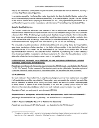 CONFORMING AMENDMENTS TO OTHER ISAs
82
in equity and statement of cash flows for the year then ended, and notes to the financial statements, including a
summary of significant accounting policies.
In our opinion, except for the effects of the matter described in the Basis for Qualified Opinion section of our
report, the accompanying financial statements present fairly, in all material respects, (or give a true and fair view
of) the financial position of the Company as at December 31, 20X1, and (of) its financial performance and its
cash flows for the year then ended in accordance with International Financial Reporting Standards (IFRSs).
Basis for Qualified Opinion
The Company’s inventories are carried in the statement of financial position at xxx. Management has not stated
the inventories at the lower of cost and net realizable value but has stated them solely at cost, which constitutes
a departure from IFRSs. The Company’s records indicate that, had management stated the inventories at the
lower of cost and net realizable value, an amount of xxx would have been required to write the inventories down
to their net realizable value. Accordingly, cost of sales would have been increased by xxx, and income tax, net
income and shareholders’ equity would have been reduced by xxx, xxx and xxx, respectively.
We conducted our audit in accordance with International Standards on Auditing (ISAs). Our responsibilities
under those standards are further described in the Auditor’s Responsibilities for the Audit of the Financial
Statements section of our report. We are independent of the Company in accordance with the ethical
requirements that are relevant to our audit of the financial statements in [jurisdiction], and we have fulfilled our
other ethical responsibilities in accordance with these requirements. We believe that the audit evidence we have
obtained is sufficient and appropriate to provide a basis for our qualified opinion.
Other Information [or another title if appropriate such as “Information Other than the Financial
Statements and Auditor’s Report Thereon”]
[Reporting in accordance with the reporting requirements in ISA 720 (Revised) – see Illustration 6 in Appendix
2 of ISA 720 (Revised). The last paragraph of the other information section in Illustration 6 would be customized
to describe the specific matter giving rise to the qualified opinion that also affects the other information.]
Key Audit Matters
Key audit matters are those matters that, in our professional judgment, were of most significance in our audit of
the financial statements of the current period. These matters were addressed in the context of our audit of the
financial statements as a whole, and in forming our opinion thereon, and we do not provide a separate opinion
on these matters. In addition to the matter described in the Basis for Qualified Opinion section we have
determined the matters described below to be the key audit matters to be communicated in our report.
[Description of each key audit matter in accordance with ISA 701.]
Responsibilities of Management and Those Charged with Governance for the Financial Statements113
[Reporting in accordance with ISA 700 (Revised) – see Illustration 1 in ISA 700 (Revised).]
Auditor’s Responsibilities for the Audit of the Financial Statements
[Reporting in accordance with ISA 700 (Revised) – see Illustration 1 in ISA 700 (Revised).]
113
Throughout the illustrative auditor’s reports, the terms management and those charged with governance may need to be replaced
by another term that is appropriate in the context of the legal framework in the particular jurisdiction.
 