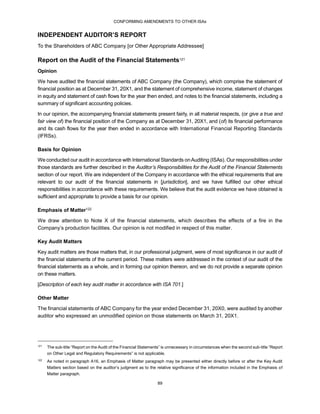 CONFORMING AMENDMENTS TO OTHER ISAs
89
INDEPENDENT AUDITOR’S REPORT
To the Shareholders of ABC Company [or Other Appropriate Addressee]
Report on the Audit of the Financial Statements121
Opinion
We have audited the financial statements of ABC Company (the Company), which comprise the statement of
financial position as at December 31, 20X1, and the statement of comprehensive income, statement of changes
in equity and statement of cash flows for the year then ended, and notes to the financial statements, including a
summary of significant accounting policies.
In our opinion, the accompanying financial statements present fairly, in all material respects, (or give a true and
fair view of) the financial position of the Company as at December 31, 20X1, and (of) its financial performance
and its cash flows for the year then ended in accordance with International Financial Reporting Standards
(IFRSs).
Basis for Opinion
We conducted our audit in accordance with International Standards onAuditing (ISAs). Our responsibilities under
those standards are further described in the Auditor’s Responsibilities for the Audit of the Financial Statements
section of our report. We are independent of the Company in accordance with the ethical requirements that are
relevant to our audit of the financial statements in [jurisdiction], and we have fulfilled our other ethical
responsibilities in accordance with these requirements. We believe that the audit evidence we have obtained is
sufficient and appropriate to provide a basis for our opinion.
Emphasis of Matter122
We draw attention to Note X of the financial statements, which describes the effects of a fire in the
Company’s production facilities. Our opinion is not modified in respect of this matter.
Key Audit Matters
Key audit matters are those matters that, in our professional judgment, were of most significance in our audit of
the financial statements of the current period. These matters were addressed in the context of our audit of the
financial statements as a whole, and in forming our opinion thereon, and we do not provide a separate opinion
on these matters.
[Description of each key audit matter in accordance with ISA 701.]
Other Matter
The financial statements of ABC Company for the year ended December 31, 20X0, were audited by another
auditor who expressed an unmodified opinion on those statements on March 31, 20X1.
121
The sub-title “Report on the Audit of the Financial Statements” is unnecessary in circumstances when the second sub-title “Report
on Other Legal and Regulatory Requirements” is not applicable.
122
As noted in paragraph A16, an Emphasis of Matter paragraph may be presented either directly before or after the Key Audit
Matters section based on the auditor’s judgment as to the relative significance of the information included in the Emphasis of
Matter paragraph.
 