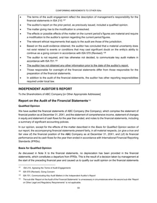 CONFORMING AMENDMENTS TO OTHER ISAs
93
 The terms of the audit engagement reflect the description of management’s responsibility for the
financial statements in ISA 210.127
 The auditor’s report on the prior period, as previously issued, included a qualified opinion.
 The matter giving rise to the modification is unresolved.
 The effects or possible effects of the matter on the current period’s figures are material and require
a modification to the auditor’s opinion regarding the current period figures.
 The relevant ethical requirements that apply to the audit are those of the jurisdiction.
 Based on the audit evidence obtained, the auditor has concluded that a material uncertainty does
not exist related to events or conditions that may cast significant doubt on the entity’s ability to
continue as a going concern in accordance with ISA 570 (Revised).128
 The auditor is not required, and has otherwise not decided, to communicate key audit matters in
accordance with ISA 701.129
 The auditor has not obtained any other information prior to the date of the auditor’s report.
 Those responsible for oversight of the financial statements differ from those responsible for the
preparation of the financial statements.
 In addition to the audit of the financial statements, the auditor has other reporting responsibilities
required under local law.
INDEPENDENT AUDITOR’S REPORT
To the Shareholders of ABC Company [or Other Appropriate Addressee]
Report on the Audit of the Financial Statements130
Qualified Opinion
We have audited the financial statements of ABC Company (the Company), which comprise the statement of
financial position as at December 31, 20X1, and the statement of comprehensive income, statement of changes
in equity and statement of cash flows for the year then ended, and notes to the financial statements, including
a summary of significant accounting policies.
In our opinion, except for the effects of the matter described in the Basis for Qualified Opinion section of
our report, the accompanying financial statements present fairly, in all material respects, (or give a true and
fair view of) the financial position of the ABC Company as at December 31, 20X1, and (of) its financial
performance and its cash flows for the year then ended in accordance with International Financial Reporting
Standards (IFRSs).
Basis for Qualified Opinion
As discussed in Note X to the financial statements, no depreciation has been provided in the financial
statements, which constitutes a departure from IFRSs. This is the result of a decision taken by management at
the start of the preceding financial year and caused us to qualify our audit opinion on the financial statements
127
ISA 210, Agreeing the Terms of Audit Engagements
128
ISA 570 (Revised), Going Concern
129
ISA 701, Communicating Key Audit Matters in the Independent Auditor’s Report
130
The sub-title “Report on the Audit of the Financial Statements” is unnecessary in circumstances when the second sub-title “Report
on Other Legal and Regulatory Requirements” is not applicable.
 