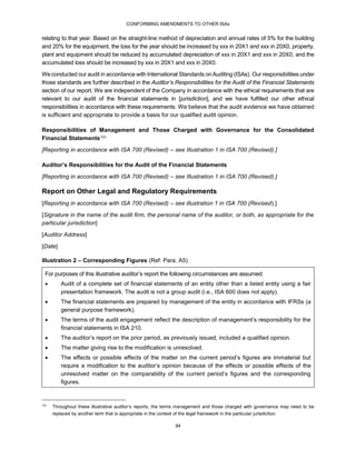 CONFORMING AMENDMENTS TO OTHER ISAs
94
relating to that year. Based on the straight-line method of depreciation and annual rates of 5% for the building
and 20% for the equipment, the loss for the year should be increased by xxx in 20X1 and xxx in 20X0, property,
plant and equipment should be reduced by accumulated depreciation of xxx in 20X1 and xxx in 20X0, and the
accumulated loss should be increased by xxx in 20X1 and xxx in 20X0.
We conducted our audit in accordance with International Standards onAuditing (ISAs). Our responsibilities under
those standards are further described in the Auditor’s Responsibilities for the Audit of the Financial Statements
section of our report. We are independent of the Company in accordance with the ethical requirements that are
relevant to our audit of the financial statements in [jurisdiction], and we have fulfilled our other ethical
responsibilities in accordance with these requirements. We believe that the audit evidence we have obtained
is sufficient and appropriate to provide a basis for our qualified audit opinion.
Responsibilities of Management and Those Charged with Governance for the Consolidated
Financial Statements131
[Reporting in accordance with ISA 700 (Revised) – see Illustration 1 in ISA 700 (Revised).]
Auditor’s Responsibilities for the Audit of the Financial Statements
[Reporting in accordance with ISA 700 (Revised) – see Illustration 1 in ISA 700 (Revised).]
Report on Other Legal and Regulatory Requirements
[Reporting in accordance with ISA 700 (Revised) – see illustration 1 in ISA 700 (Revised).]
[Signature in the name of the audit firm, the personal name of the auditor, or both, as appropriate for the
particular jurisdiction]
[Auditor Address]
[Date]
Illustration 2 – Corresponding Figures (Ref: Para. A5)
For purposes of this illustrative auditor’s report the following circumstances are assumed:
 Audit of a complete set of financial statements of an entity other than a listed entity using a fair
presentation framework. The audit is not a group audit (i.e., ISA 600 does not apply).
 The financial statements are prepared by management of the entity in accordance with IFRSs (a
general purpose framework).
 The terms of the audit engagement reflect the description of management’s responsibility for the
financial statements in ISA 210.
 The auditor’s report on the prior period, as previously issued, included a qualified opinion.
 The matter giving rise to the modification is unresolved.
 The effects or possible effects of the matter on the current period’s figures are immaterial but
require a modification to the auditor’s opinion because of the effects or possible effects of the
unresolved matter on the comparability of the current period’s figures and the corresponding
figures.
131
Throughout these illustrative auditor’s reports, the terms management and those charged with governance may need to be
replaced by another term that is appropriate in the context of the legal framework in the particular jurisdiction.
 