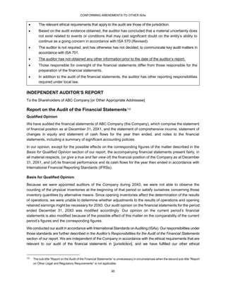 CONFORMING AMENDMENTS TO OTHER ISAs
95
 The relevant ethical requirements that apply to the audit are those of the jurisdiction.
 Based on the audit evidence obtained, the auditor has concluded that a material uncertainty does
not exist related to events or conditions that may cast significant doubt on the entity’s ability to
continue as a going concern in accordance with ISA 570 (Revised).
 The auditor is not required, and has otherwise has not decided, to communicate key audit matters in
accordance with ISA 701.
 The auditor has not obtained any other information prior to the date of the auditor’s report.
 Those responsible for oversight of the financial statements differ from those responsible for the
preparation of the financial statements.
 In addition to the audit of the financial statements, the auditor has other reporting responsibilities
required under local law.
INDEPENDENT AUDITOR’S REPORT
To the Shareholders of ABC Company [or Other Appropriate Addressee]
Report on the Audit of the Financial Statements132
Qualified Opinion
We have audited the financial statements of ABC Company (the Company), which comprise the statement
of financial position as at December 31, 20X1, and the statement of comprehensive income, statement of
changes in equity and statement of cash flows for the year then ended, and notes to the financial
statements, including a summary of significant accounting policies.
In our opinion, except for the possible effects on the corresponding figures of the matter described in the
Basis for Qualified Opinion section of our report, the accompanying financial statements present fairly, in
all material respects, (or give a true and fair view of) the financial position of the Company as at December
31, 20X1, and (of) its financial performance and its cash flows for the year then ended in accordance with
International Financial Reporting Standards (IFRSs).
Basis for Qualified Opinion
Because we were appointed auditors of the Company during 20X0, we were not able to observe the
counting of the physical inventories at the beginning of that period or satisfy ourselves concerning those
inventory quantities by alternative means. Since opening inventories affect the determination of the results
of operations, we were unable to determine whether adjustments to the results of operations and opening
retained earnings might be necessary for 20X0. Our audit opinion on the financial statements for the period
ended December 31, 20X0 was modified accordingly. Our opinion on the current period’s financial
statements is also modified because of the possible effect of this matter on the comparability of the current
period’s figures and the corresponding figures.
We conducted our audit in accordance with International Standards onAuditing (ISAs). Our responsibilities under
those standards are further described in the Auditor’s Responsibilities for the Audit of the Financial Statements
section of our report. We are independent of the Company in accordance with the ethical requirements that are
relevant to our audit of the financial statements in [jurisdiction], and we have fulfilled our other ethical
132
The sub-title “Report on the Audit of the Financial Statements” is unnecessary in circumstances when the second sub-title “Report
on Other Legal and Regulatory Requirements” is not applicable.
 
