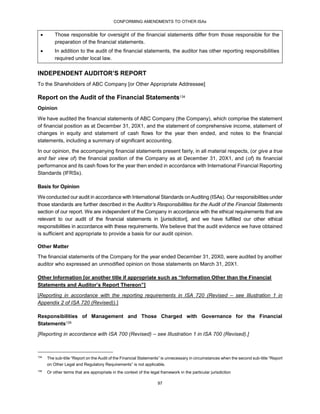 CONFORMING AMENDMENTS TO OTHER ISAs
97
 Those responsible for oversight of the financial statements differ from those responsible for the
preparation of the financial statements.
 In addition to the audit of the financial statements, the auditor has other reporting responsibilities
required under local law.
INDEPENDENT AUDITOR’S REPORT
To the Shareholders of ABC Company [or Other Appropriate Addressee]
Report on the Audit of the Financial Statements134
Opinion
We have audited the financial statements of ABC Company (the Company), which comprise the statement
of financial position as at December 31, 20X1, and the statement of comprehensive income, statement of
changes in equity and statement of cash flows for the year then ended, and notes to the financial
statements, including a summary of significant accounting.
In our opinion, the accompanying financial statements present fairly, in all material respects, (or give a true
and fair view of) the financial position of the Company as at December 31, 20X1, and (of) its financial
performance and its cash flows for the year then ended in accordance with International Financial Reporting
Standards (IFRSs).
Basis for Opinion
We conducted our audit in accordance with International Standards onAuditing (ISAs). Our responsibilities under
those standards are further described in the Auditor’s Responsibilities for the Audit of the Financial Statements
section of our report. We are independent of the Company in accordance with the ethical requirements that are
relevant to our audit of the financial statements in [jurisdiction], and we have fulfilled our other ethical
responsibilities in accordance with these requirements. We believe that the audit evidence we have obtained
is sufficient and appropriate to provide a basis for our audit opinion.
Other Matter
The financial statements of the Company for the year ended December 31, 20X0, were audited by another
auditor who expressed an unmodified opinion on those statements on March 31, 20X1.
Other Information [or another title if appropriate such as “Information Other than the Financial
Statements and Auditor’s Report Thereon”]
[Reporting in accordance with the reporting requirements in ISA 720 (Revised – see Illustration 1 in
Appendix 2 of ISA 720 (Revised)).]
Responsibilities of Management and Those Charged with Governance for the Financial
Statements135
[Reporting in accordance with ISA 700 (Revised) – see Illustration 1 in ISA 700 (Revised).]
134
The sub-title “Report on the Audit of the Financial Statements” is unnecessary in circumstances when the second sub-title “Report
on Other Legal and Regulatory Requirements” is not applicable.
135
Or other terms that are appropriate in the context of the legal framework in the particular jurisdiction
 