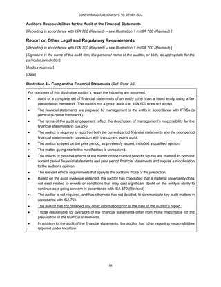 CONFORMING AMENDMENTS TO OTHER ISAs
98
Auditor’s Responsibilities for the Audit of the Financial Statements
[Reporting in accordance with ISA 700 (Revised) – see Illustration 1 in ISA 700 (Revised).]
Report on Other Legal and Regulatory Requirements
[Reporting in accordance with ISA 700 (Revised) – see Illustration 1 in ISA 700 (Revised).]
[Signature in the name of the audit firm, the personal name of the auditor, or both, as appropriate for the
particular jurisdiction]
[Auditor Address]
[Date]
Illustration 4 – Comparative Financial Statements (Ref: Para. A9)
For purposes of this illustrative auditor’s report the following are assumed:
 Audit of a complete set of financial statements of an entity other than a listed entity using a fair
presentation framework. The audit is not a group audit (i.e., ISA 600 does not apply).
 The financial statements are prepared by management of the entity in accordance with IFRSs (a
general purpose framework).
 The terms of the audit engagement reflect the description of management’s responsibility for the
financial statements in ISA 210.
 The auditor is required to report on both the current period financial statements and the prior period
financial statements in connection with the current year’s audit.
 The auditor’s report on the prior period, as previously issued, included a qualified opinion.
 The matter giving rise to the modification is unresolved.
 The effects or possible effects of the matter on the current period’s figures are material to both the
current period financial statements and prior period financial statements and require a modification
to the auditor’s opinion.
 The relevant ethical requirements that apply to the audit are those of the jurisdiction.
 Based on the audit evidence obtained, the auditor has concluded that a material uncertainty does
not exist related to events or conditions that may cast significant doubt on the entity’s ability to
continue as a going concern in accordance with ISA 570 (Revised).
 The auditor is not required, and has otherwise has not decided, to communicate key audit matters in
accordance with ISA 701.
 The auditor has not obtained any other information prior to the date of the auditor’s report.
 Those responsible for oversight of the financial statements differ from those responsible for the
preparation of the financial statements.
 In addition to the audit of the financial statements, the auditor has other reporting responsibilities
required under local law.
 