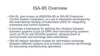 ISA-95.pptx
