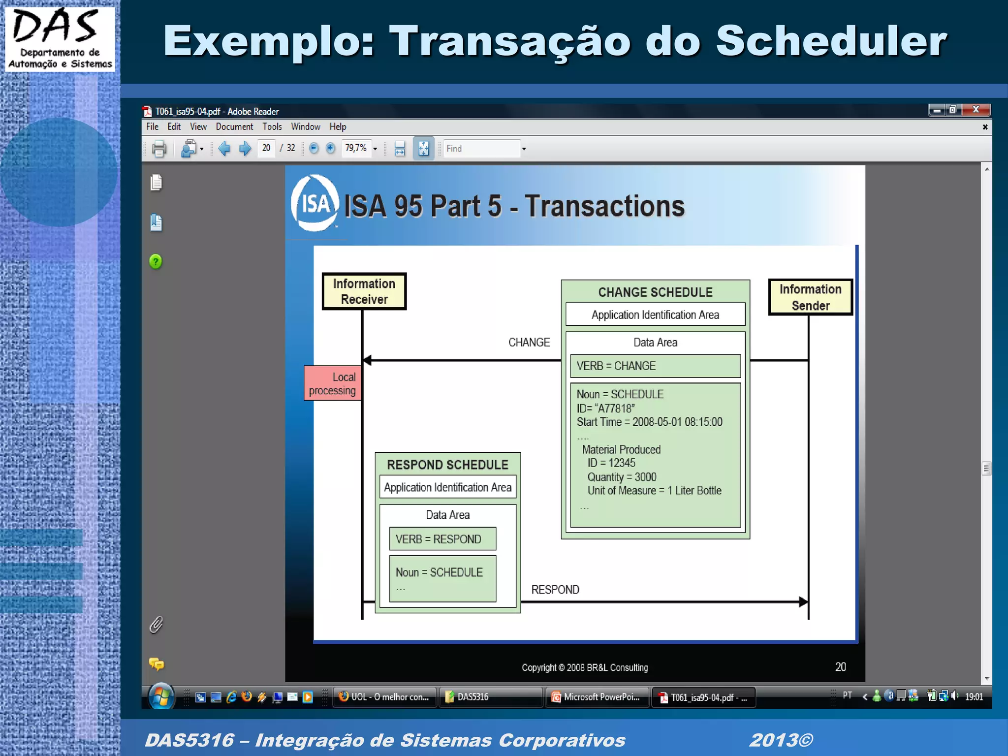 DAS5316 – Integração de Sistemas Corporativos 2013©
Exemplo: Transação do Scheduler
 