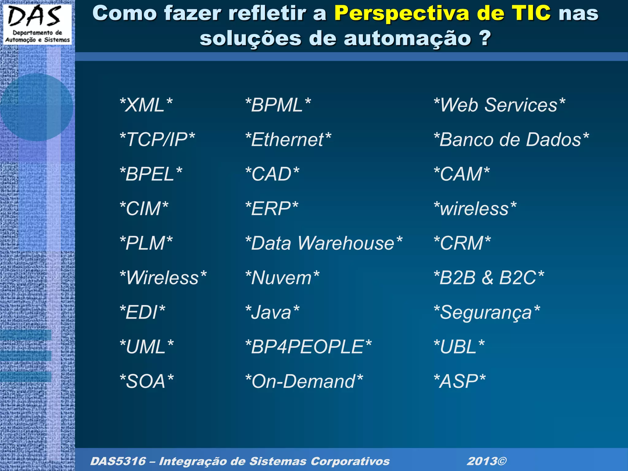 DAS5316 – Integração de Sistemas Corporativos 2013©
Como fazer refletir a Perspectiva de TIC nas
soluções de automação ?
*XML* *BPML* *Web Services*
*TCP/IP* *Ethernet* *Banco de Dados*
*BPEL* *CAD* *CAM*
*CIM* *ERP* *wireless*
*PLM* *Data Warehouse* *CRM*
*Wireless* *Nuvem* *B2B & B2C*
*EDI* *Java* *Segurança*
*UML* *BP4PEOPLE* *UBL*
*SOA* *On-Demand* *ASP*
 
