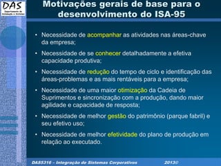 DAS5316 – Integração de Sistemas Corporativos 2013©
Motivações gerais de base para o
desenvolvimento do ISA-95
• Necessidade de acompanhar as atividades nas áreas-chave
da empresa;
• Necessidade de se conhecer detalhadamente a efetiva
capacidade produtiva;
• Necessidade de redução do tempo de ciclo e identificação das
áreas-problemas e as mais rentáveis para a empresa;
• Necessidade de uma maior otimização da Cadeia de
Suprimentos e sincronização com a produção, dando maior
agilidade e capacidade de resposta;
• Necessidade de melhor gestão do patrimônio (parque fabril) e
seu efetivo uso;
• Necessidade de melhor efetividade do plano de produção em
relação ao executado.
 