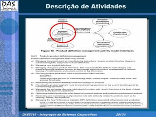 DAS5316 – Integração de Sistemas Corporativos 2013©
Descrição de Atividades
 